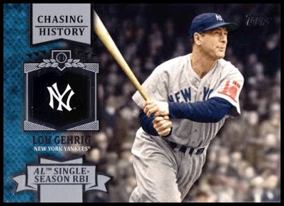 CH10 Lou Gehrig